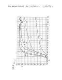 DEVICE AND METHOD FOR MONITORING FLUID IN SUBSEA EQUIPMENT diagram and image