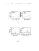 COATED MESOFLOWERS FOR MOLECULAR DETECTION AND SMART BARCODE MATERIALS diagram and image