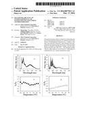 Quantifying the Level of Intermacromolecular Interactions by Using Pyrene     Excimer Formation diagram and image