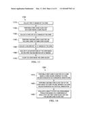 Multi-Objective Core-Flood Test System for Oil Recovery Evaluation diagram and image