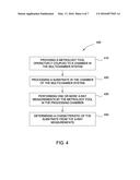 MULTI-FUNCTION X-RAY METROLOGY TOOL FOR PRODUCTION INSPECTION/MONITORING     OF THIN FILMS AND MULTIDIMENSIONAL STRUCTURES diagram and image