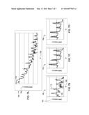 MULTI-FUNCTION X-RAY METROLOGY TOOL FOR PRODUCTION INSPECTION/MONITORING     OF THIN FILMS AND MULTIDIMENSIONAL STRUCTURES diagram and image