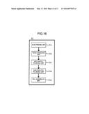 ELECTRODE FOR ELECTROCHEMICAL MEASUREMENT, ELECTROLYSIS CELL FOR     ELECTROCHEMICAL MEASUREMENT, ANALYZER FOR ELECTROCHEMICAL MEASUREMENT,     AND METHODS FOR PRODUCING SAME diagram and image