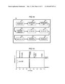 ELECTRODE FOR ELECTROCHEMICAL MEASUREMENT, ELECTROLYSIS CELL FOR     ELECTROCHEMICAL MEASUREMENT, ANALYZER FOR ELECTROCHEMICAL MEASUREMENT,     AND METHODS FOR PRODUCING SAME diagram and image