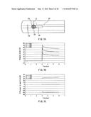 METHOD OF MEASURING BLOOD COMPONENT, SENSOR USED IN THE METHOD, AND     MEASURING DEVICE diagram and image