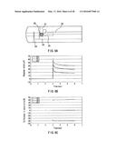 METHOD OF MEASURING BLOOD COMPONENT, SENSOR USED IN THE METHOD, AND     MEASURING DEVICE diagram and image