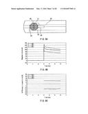 METHOD OF MEASURING BLOOD COMPONENT, SENSOR USED IN THE METHOD, AND     MEASURING DEVICE diagram and image