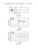 METHOD OF MEASURING BLOOD COMPONENT, SENSOR USED IN THE METHOD, AND     MEASURING DEVICE diagram and image