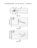 METHOD OF MEASURING BLOOD COMPONENT, SENSOR USED IN THE METHOD, AND     MEASURING DEVICE diagram and image