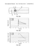 METHOD OF MEASURING BLOOD COMPONENT, SENSOR USED IN THE METHOD, AND     MEASURING DEVICE diagram and image