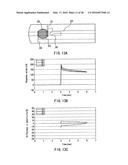 METHOD OF MEASURING BLOOD COMPONENT, SENSOR USED IN THE METHOD, AND     MEASURING DEVICE diagram and image