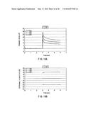 METHOD OF MEASURING BLOOD COMPONENT, SENSOR USED IN THE METHOD, AND     MEASURING DEVICE diagram and image