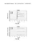 METHOD OF MEASURING BLOOD COMPONENT, SENSOR USED IN THE METHOD, AND     MEASURING DEVICE diagram and image