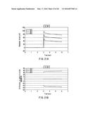 METHOD OF MEASURING BLOOD COMPONENT, SENSOR USED IN THE METHOD, AND     MEASURING DEVICE diagram and image