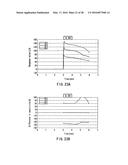 METHOD OF MEASURING BLOOD COMPONENT, SENSOR USED IN THE METHOD, AND     MEASURING DEVICE diagram and image