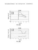 METHOD OF MEASURING BLOOD COMPONENT, SENSOR USED IN THE METHOD, AND     MEASURING DEVICE diagram and image