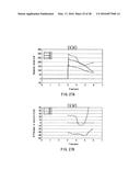 METHOD OF MEASURING BLOOD COMPONENT, SENSOR USED IN THE METHOD, AND     MEASURING DEVICE diagram and image