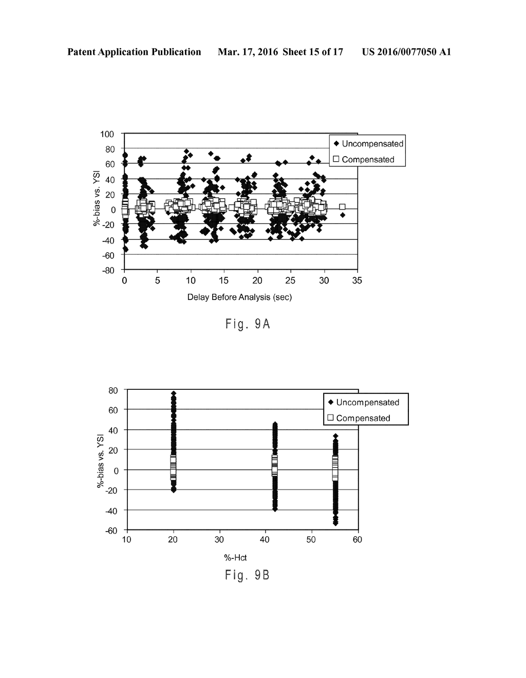 Underfill Management System For A Biosensor - diagram, schematic, and image 16