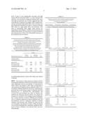 METHOD OF USING TUMOUR RNA INTEGRITY TO MEASURE RESPONSE TO CHEMOTHERAPY     IN CANCER PATIENTS diagram and image