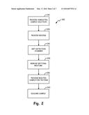 ON-LINE WET CHEMISTRY ANALYZER diagram and image