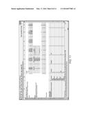 CELL ANALYSIS APPARATUS AND METHOD diagram and image