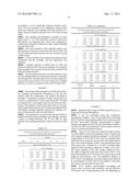 CELL ANALYSIS APPARATUS AND METHOD diagram and image