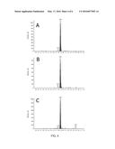 METHODS FOR ANALYSIS OF FREE AND AUTOANTIBODY-BOUND BIOMARKERS AND     ASSOCIATED COMPOSITIONS, DEVICES, AND SYSTEMS diagram and image