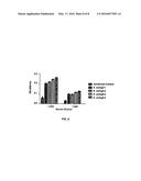 METHODS FOR DETECTING EHRLICHIA INFECTION diagram and image