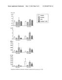 Diagnostic Biomarker to Predict Women at Risk for Preterm Delivery diagram and image