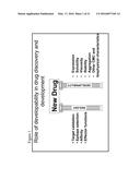 POLYSPECIFICITY REAGENTS, METHODS FOR THEIR PREPARATION AND USE diagram and image