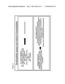 POLYSPECIFICITY REAGENTS, METHODS FOR THEIR PREPARATION AND USE diagram and image