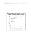 POLYSPECIFICITY REAGENTS, METHODS FOR THEIR PREPARATION AND USE diagram and image