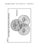 POLYSPECIFICITY REAGENTS, METHODS FOR THEIR PREPARATION AND USE diagram and image