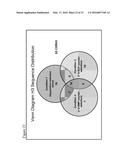 POLYSPECIFICITY REAGENTS, METHODS FOR THEIR PREPARATION AND USE diagram and image