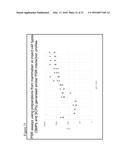 POLYSPECIFICITY REAGENTS, METHODS FOR THEIR PREPARATION AND USE diagram and image