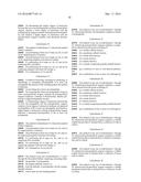 POLYSPECIFICITY REAGENTS, METHODS FOR THEIR PREPARATION AND USE diagram and image