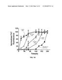 Detection of Misfolded Alpha Synuclein Protein diagram and image