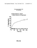 Detection of Misfolded Alpha Synuclein Protein diagram and image