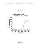 Detection of Misfolded Alpha Synuclein Protein diagram and image