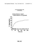 Detection of Misfolded Alpha Synuclein Protein diagram and image