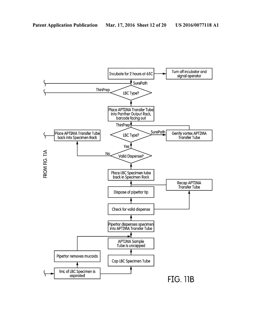 AUTOMATED SAMPLE HANDLING INSTRUMENTATION, SYSTEMS, PROCESSES, AND METHODS - diagram, schematic, and image 13