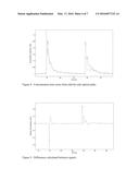 SYSTEMS AND METHODS FOR DETERMINING VELOCITY AND FLUX OF A GAS diagram and image