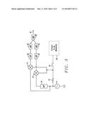 Low Power On-Chip Impedance Detector diagram and image