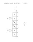 POWER ELECTRONICS DEVICE diagram and image