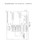 POWER ELECTRONICS DEVICE diagram and image