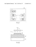 ELECTRONIC DEVICE diagram and image