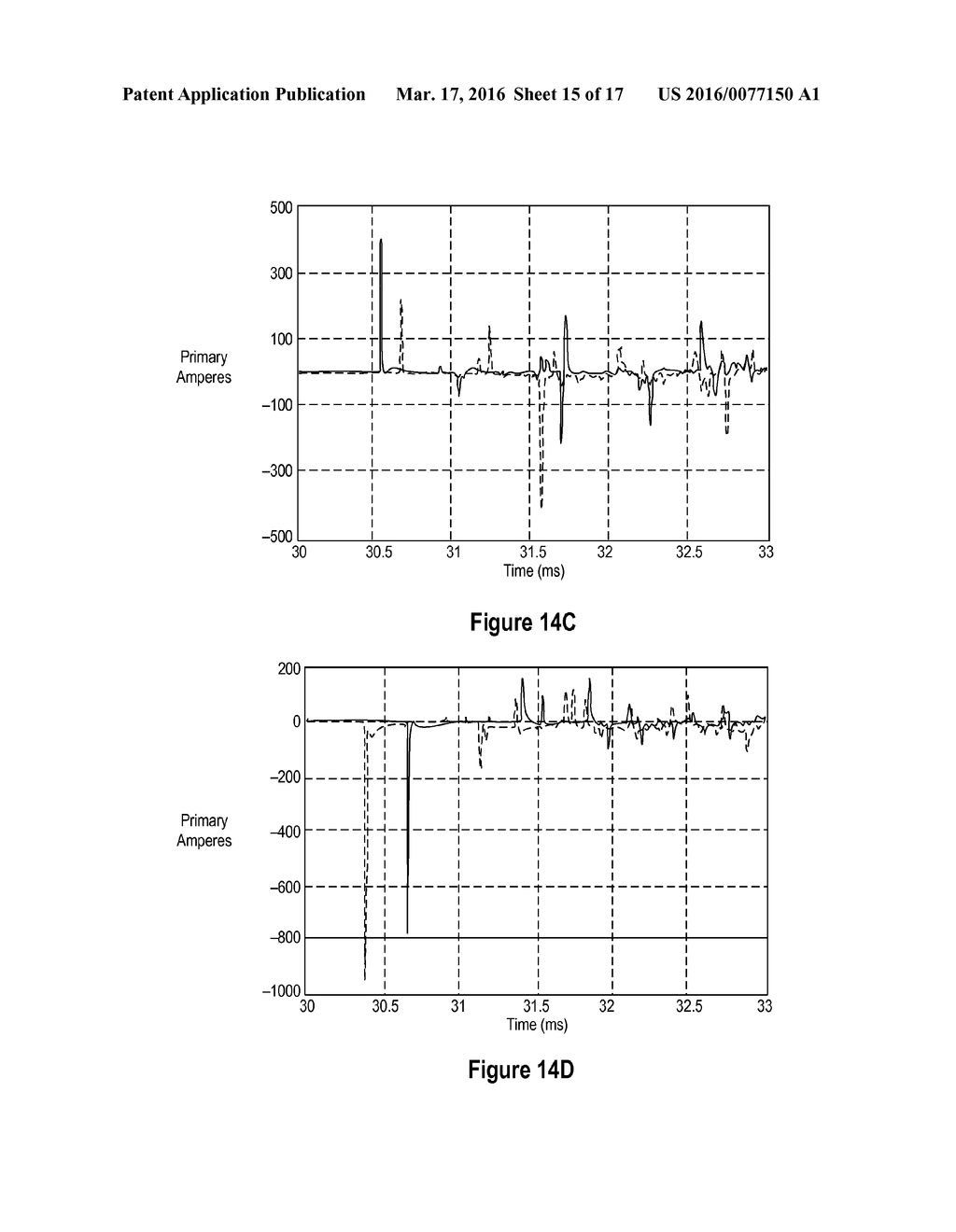 FAULT DETECTION IN ELECTRIC POWER DELIVERY SYSTEMS USING UNDERREACH,     DIRECTIONAL, AND TRAVELING WAVE ELEMENTS - diagram, schematic, and image 16