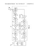 METHOD AND APPARATUS TO TEST SECURE BLOCKS USING A NON-STANDARD INTERFACE diagram and image