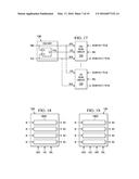 3D TAP & SCAN PORT ARCHITECTURES diagram and image