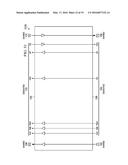 3D TAP & SCAN PORT ARCHITECTURES diagram and image